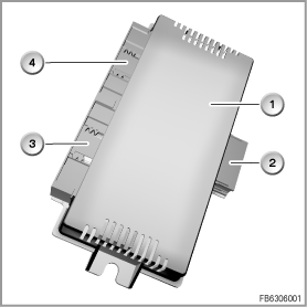FRM - модуль в пространстве для ног