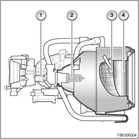 Дополнительный стационарный отражатель с лампой накаливания H3