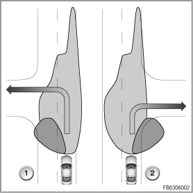 Условия включения функции освещения поворотов
