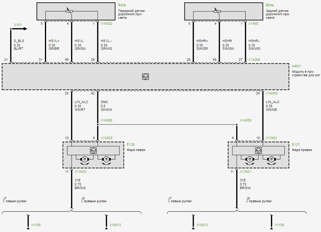 Электросхема адаптивной системы освещения поворотов BMW 1-й_E81/E82/ E87/E88