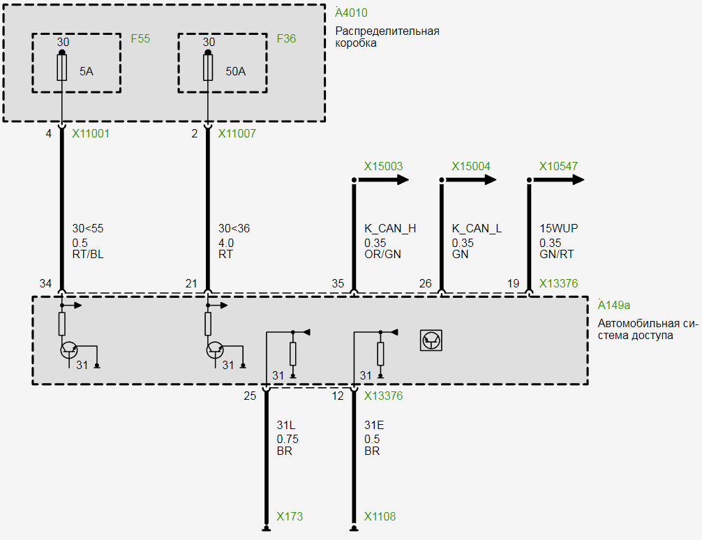 Электросхема системы доступа в автомобиль (CAS) BMW E87 (с 2007_09)