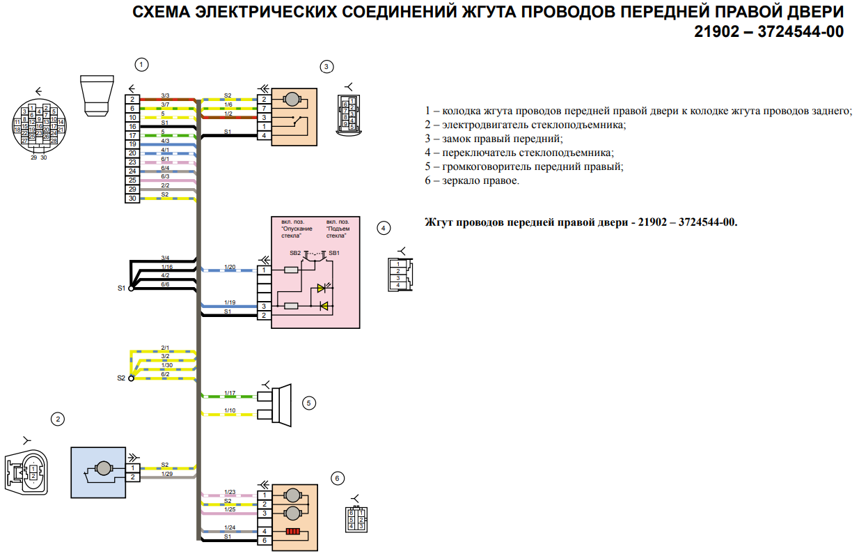 Схема подключения проводов калина. Схема стеклоподъемников Калина 2 Люкс. Распиновка замка водительской двери Калина 1 Люкс. Схема стеклоподъемников Калина 1 Люкс.