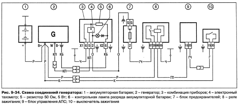 Схема зарядки ваз 21 21. Схема подключения генератора Нива 21213. Схема подключения генератора ВАЗ 21213 Нива. Схема подключения генератора Нива 2121. Электрическая схема генератора Нива 2121.