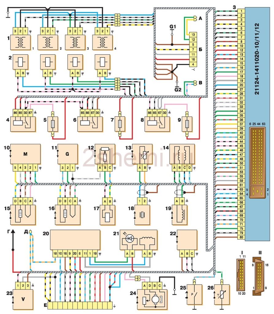Лада ВАЗ-2110 (2111, 2112). Электросхемы