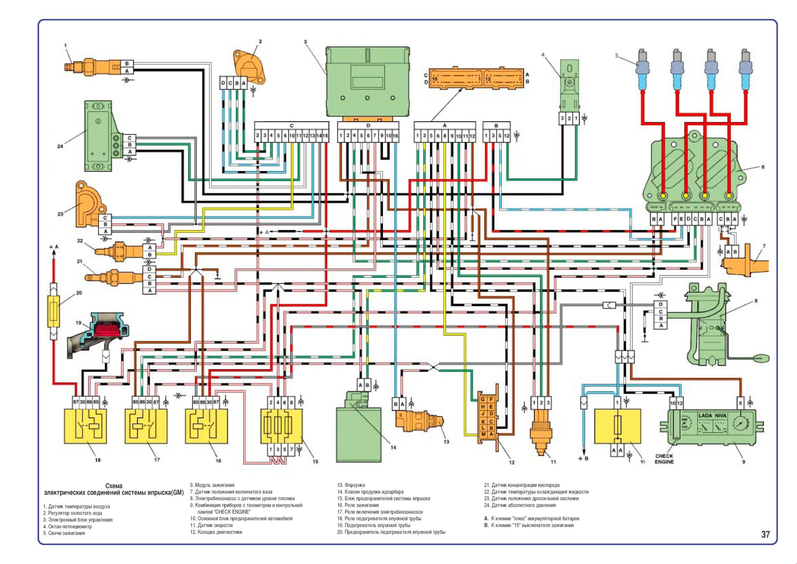 Схема ваз 21 214. Электрооборудование Нива 21214. Электрическая схема Нива 21214 инжектор. Схема электропроводки Нива 21214 инжектор. Электросхема датчика скорости ВАЗ 21214.