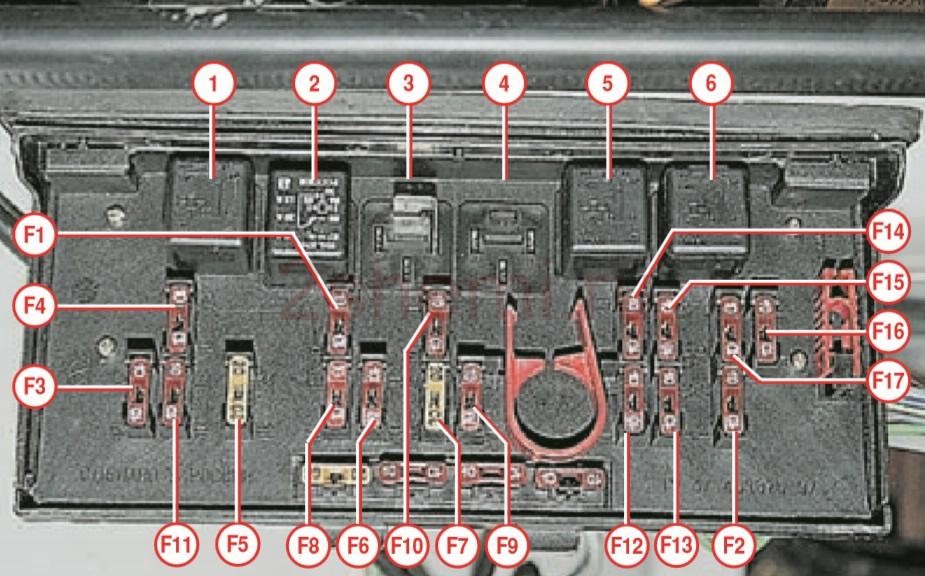 Назначение предохранителей и реле ВАЗ 2107
