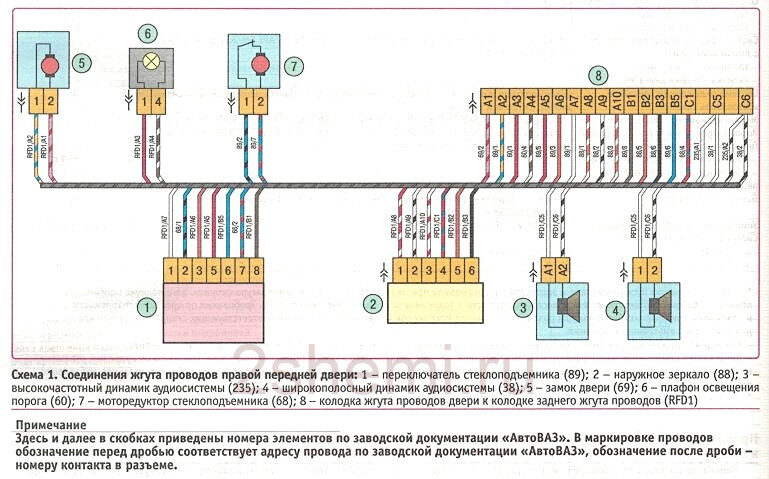 Электросхема жгута проводов передней правой двери LADA XRAY