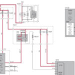 Volvo V40 (2014) – Wiring Diagrams