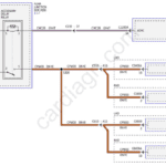 Ford C-Max 2 (2018) – Wiring Diagrams