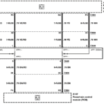 Ford Fiesta 5 (ST150) – Wiring Diagrams