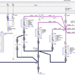 Ford Fiesta 7 (2016) – Wiring Diagrams