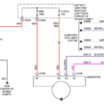 Ford Focus 2 SE (2008) – Wiring Diagram