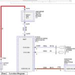 Ford Focus 3 (2012-2014) – Wiring Diagram