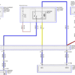 Ford Focus 3 (2012) – Wiring Diagram