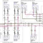 Ford Focus 3 (2014) – Wiring Diagram