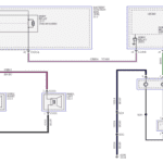 Ford Focus 4 (2018-2020) – Wiring Diagrams