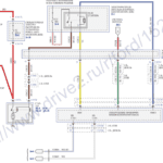 Ford Kuga 2 (2017) – Wiring Diagrams