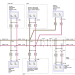 Ford Kuga 2 (2019) – Wiring Diagrams