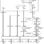 Ford Mondeo 3 (2003) – Wiring Diagrams