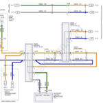 Ford Mondeo 5 (2014) – Wiring Diagrams