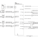 Ford Mondeo 5 (2020) – Wiring Diagrams