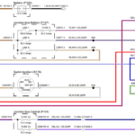 Land Rover 60th Anniversary Defender 1 (2008) - Wiring Diagrams