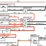 Land Rover Defender 1 (1997) - Wiring Diagrams