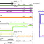 Land Rover Defender 1 (2002) ENG - Wiring Diagrams