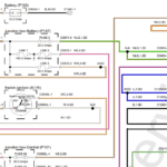 Land Rover Defender 1 (2007) - Wiring Diagrams