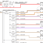 Land Rover Defender 1 (2009) LHD - Wiring Diagrams