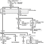 Land Rover Discovery 1 (1995) – Wiring Diagrams