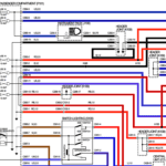 Land Rover Freelander 1 (1996) – Wiring Diagrams