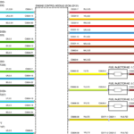 Land Rover Freelander 1 (2003) – Wiring Diagrams