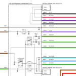 Land Rover Freelander 1 (2004) – Wiring Diagrams