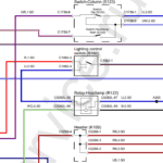 Land Rover Freelander 2 (2007) – Wiring Diagrams