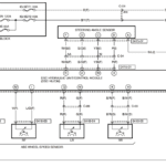 Mazda 6 GG,GY (06.2005-11.2007) – Wiring Diagrams