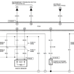 Mazda 6 GG,GY (MPS) (06.2005-11.2007) – Wiring Diagrams