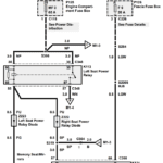 Range Rover 2 (1995) – Wiring Diagrams