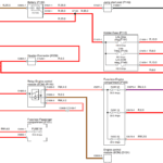 Range Rover 3 (L322) (2001) - Wiring Diagrams