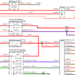 Range Rover 3 (L322) (2005) - Wiring Diagrams