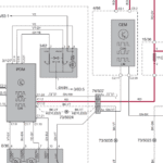 Volvo XC70 (2010) SUPPLEMENT – Wiring Diagrams