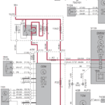 Volvo XC70 (2012) Supplement – Wiring Diagrams