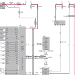 Volvo XC90 (2012) – Wiring Diagrams