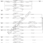 Tesla Model S (SOP15) (2022-2023) – Wiring Diagrams