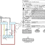 Toyota Corolla 7 (E100) (1997) - Wiring Diagrams