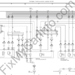 Toyota Corolla Verso 2 (2004-2009) - Wiring Diagrams