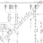 Toyota Highlander Hybrid 2 (XU40) (2009) – Wiring Diagrams