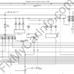 Toyota Land Cruiser 3 (J120) (2006) - Wiring Diagrams