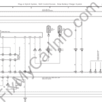 Toyota Prius PHV 2 (XW50) (2018) – Wiring Diagrams