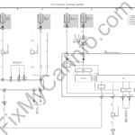 Toyota Prius Prime 1 (XW50) (2021) – Wiring Diagrams